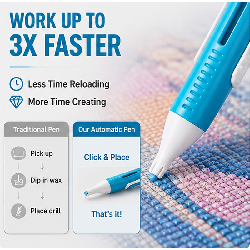 Diy Electronics Starter Kit - เครื่องจ่ายเม็ดเพชรสำหรับงานเพ้นท์เพชรแบบอัตโนมัติ สำหรับเม็ดเพชรกลมขนาด 2.8 มม. ชุดอุปกรณ์เสริมสำหรับงานฝีมือ DIY
