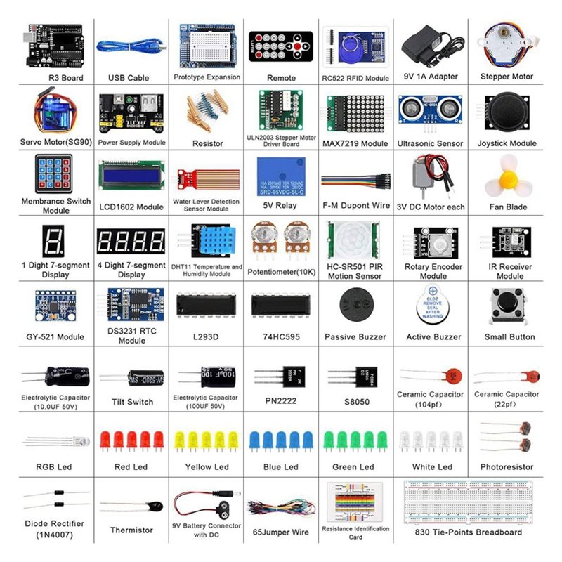Diy Electronics Board - ชุดโมดูล 3CGRO-RFID พร้อมแท็กเซ็นเซอร์สำหรับบอร์ดพัฒนา UNO R3 ชุดอุปกรณ์อิเล็กทรอนิกส์สำหรับการเรียนรู้การโปรแกรม