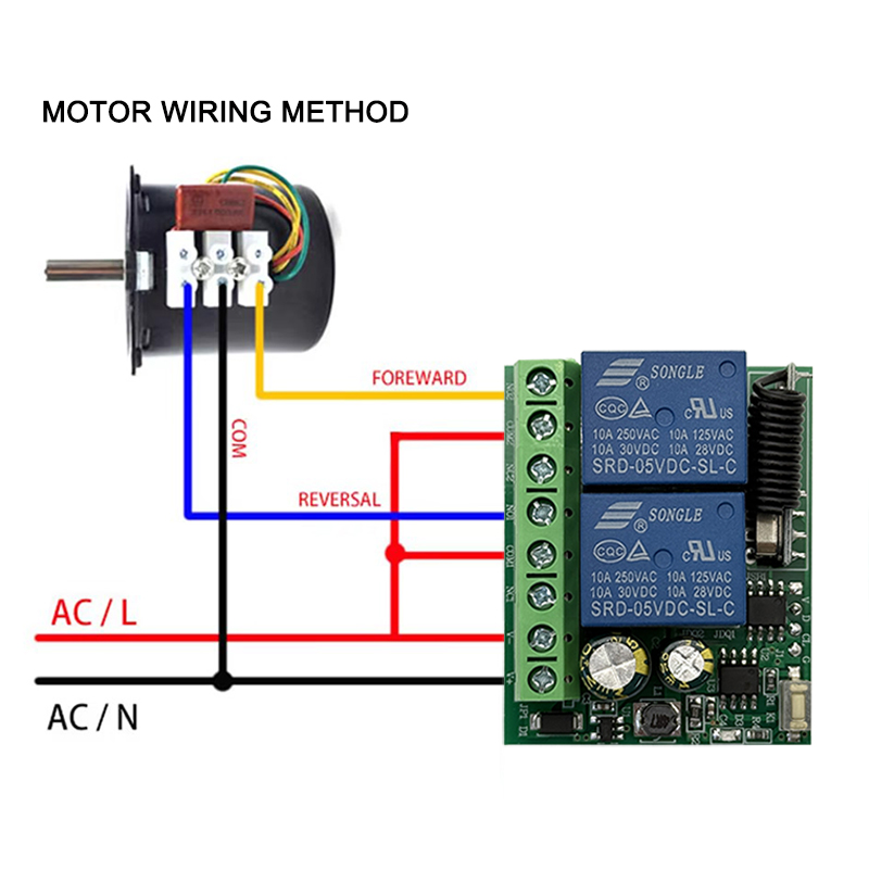 DC 9V 12V 24V AC 85-250V 2CH โ - Rf 433Mhz Module บทวิจารณ์และราคา