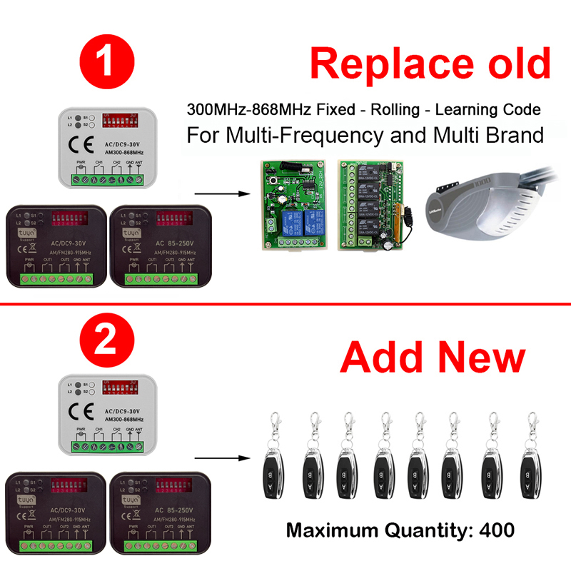 RX-MULTI 300 a 868 MHz เครื่อง - Rf 433Mhz Module บทวิจารณ์และราคา